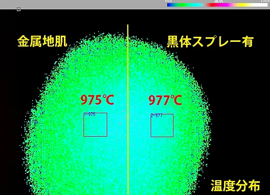 金属地肌と黒体スプレー部の温度計測結果